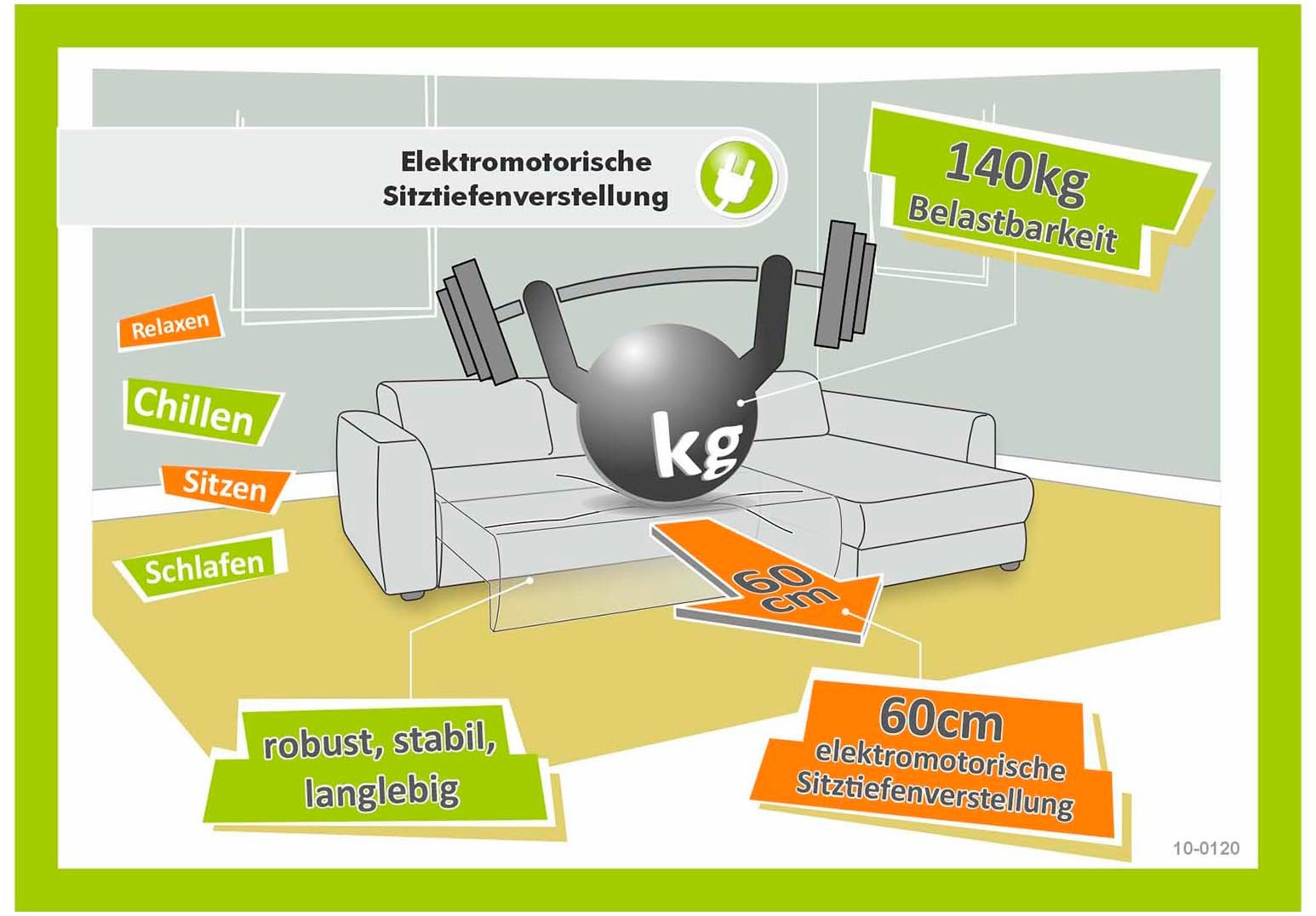 Jockenhöfer Gruppe Ecksofa Zoom, L-Form, 140kg Belastbarkeit je Sitzplatz, 60cm elektromotorische Sitztiefenverstellung,USB-Ladeports,Kopfstützen