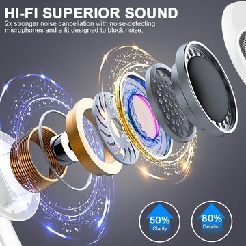 Drsaec Kabellos Bluetooth 5.3 LED-Anzeige-2024 mit 4 Mic, 50H In-Ear-Kopfhörer (Kristallklarer Sound und lange Spielzeit für ununterbrochenen Musikgenuss, Noise Cancelling, Tiefer Bass Earbuds IP7 Wasserdicht Ohrhörer)