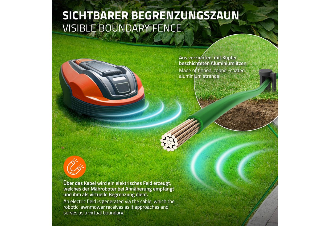 ECD Germany Universal Begrenzungsdraht a... ECD Germany Universal Begrenzungsdraht a...