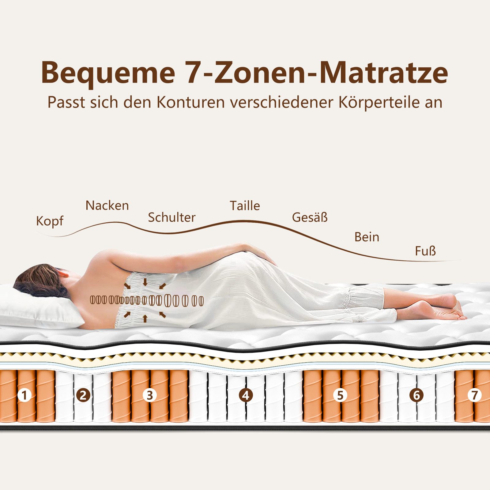 Taschenfederkernmatratze Matratzen 90×200,Federkernmatratze, tonnentaschenf günstig online kaufen