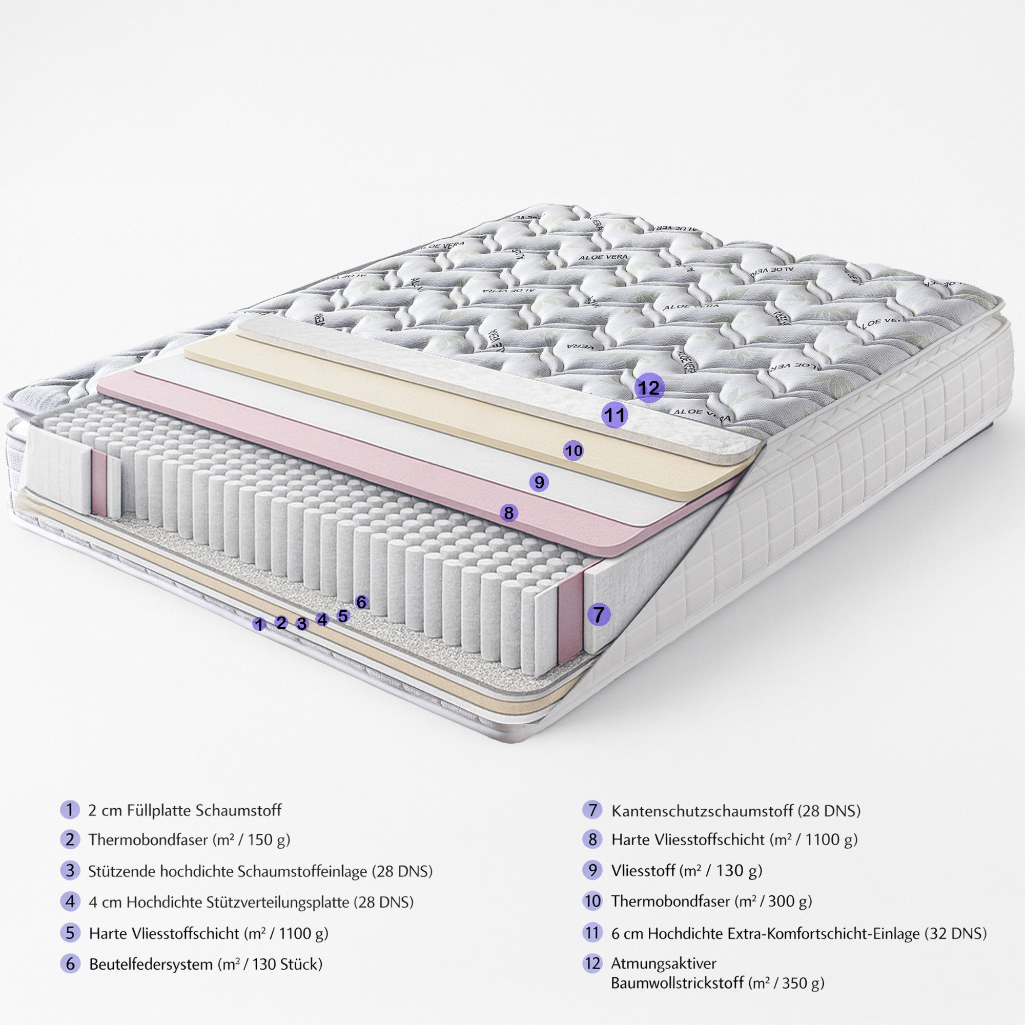 Taschenfederkernmatratze ERTEX Federkernmatratze Matratze 32cm, orthopädisch Aloe Vera H3 HOTEL, Ertex, 32 cm hoch