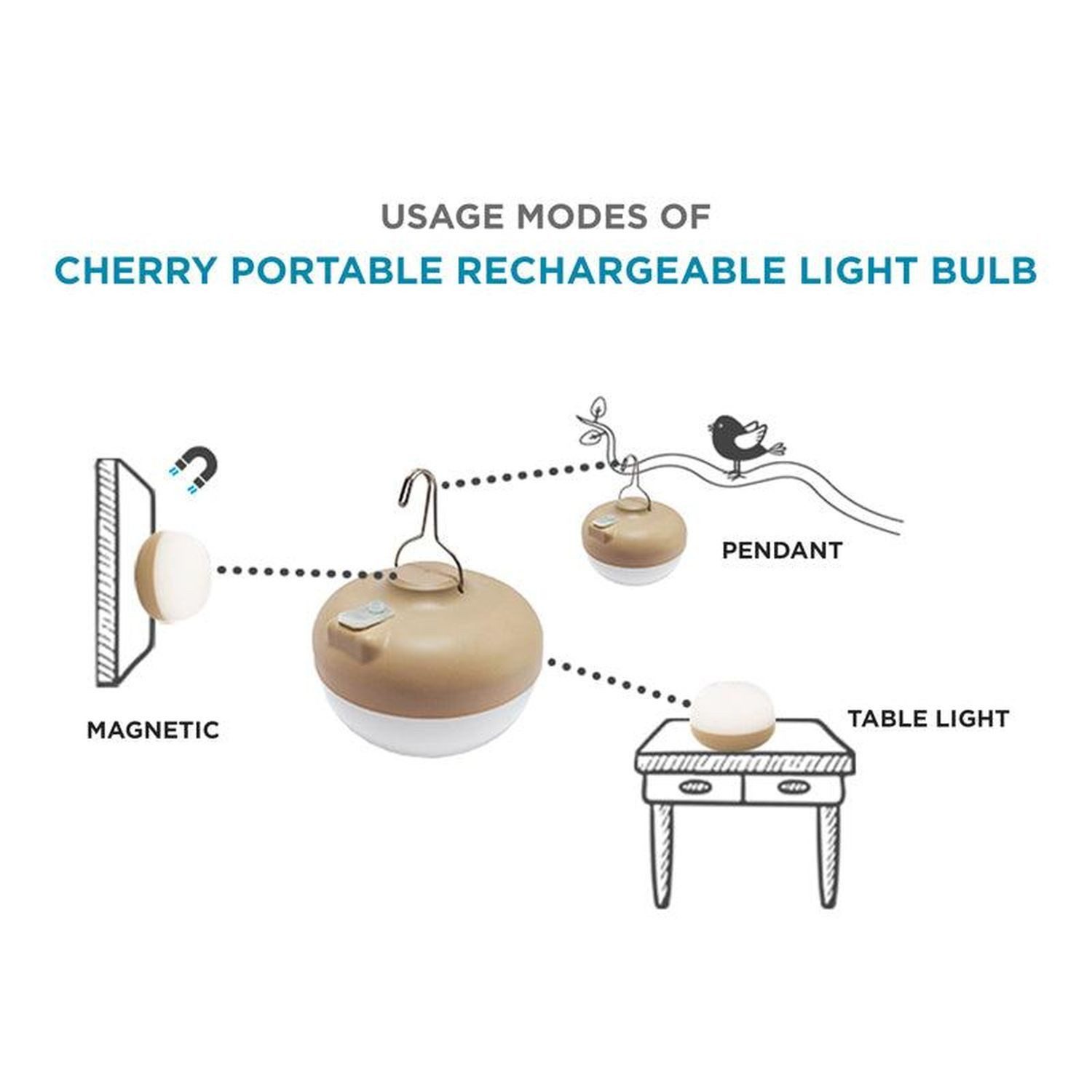 Licht-Erlebnisse Gartenleuchte CHERRY, LED fest integriert, Warmweiß, LED mit Akku Haken Magnet Ø 11 cm 2700K dimmbar Fernbedienung USB IP54