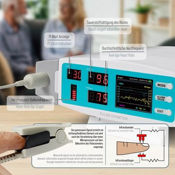 pulox Pulsoximeter PO-900 Stationäres Pulsoximeter mit Alarmfunktion und Software