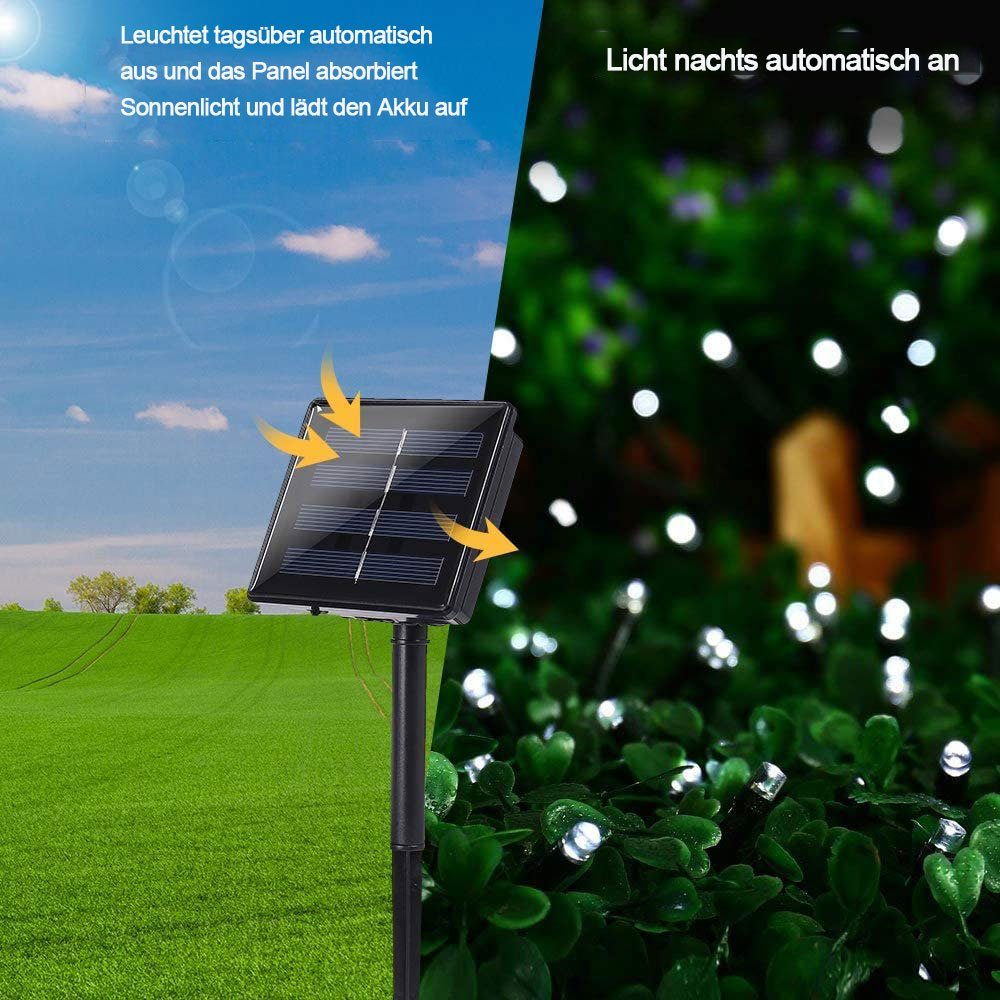 Rosnek LED-Lichtervorhang Solar, 8 Terrasse Wasserdicht, Modi,für Landschaft, Weiß 3x2M Hinterhof 1.5x1.5M