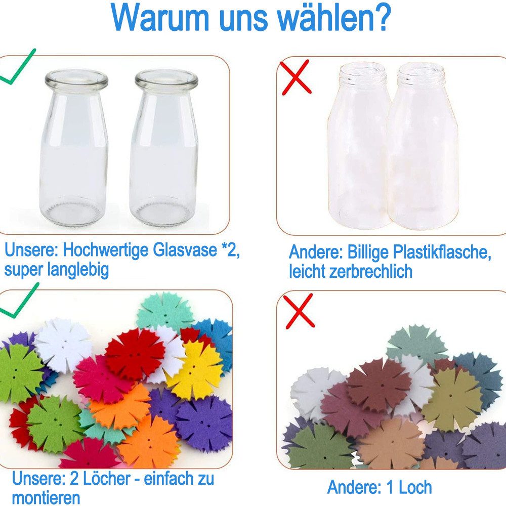 CLTYQ Kreativset Flower Deko Set,Bastelset für Kinder von 6-12 Jahren,DIY B günstig online kaufen