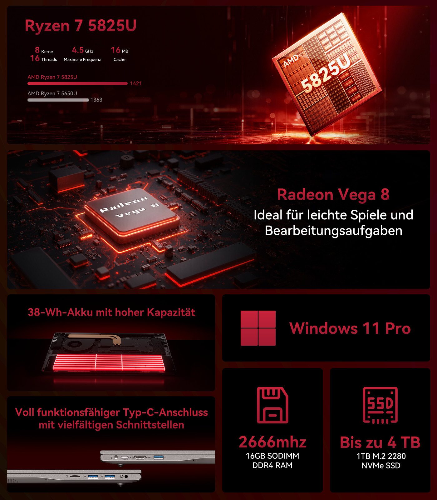 ACEMAGIC 15.6" Laptop 1TB SSD,16GB DDR4 RAM, AMD Ryzen 7 5825U, Windows 11 Pro Notebook (35,74 cm/15.6 Zoll, AMD AMD Ryzen 7 5825U, AMD Radeon Graphics, 16 GB, 1024 GB SSD, (AMD Radeon Graphics, bis zu 4.5GHz, 1TB SSD, WiFi6, BT5.2,HDMI)