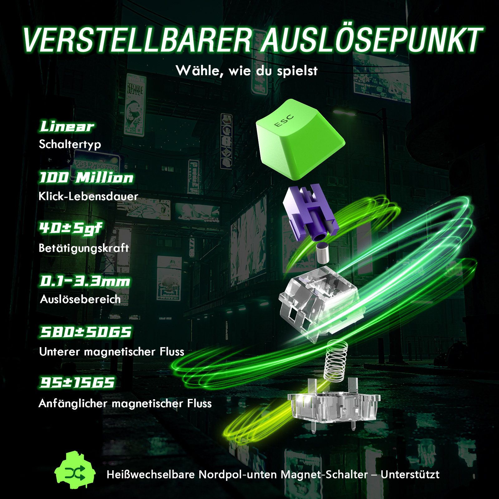 ATTACK SHARK R85 HE 8000Hz Rapid Trigger-Tastatur,0,005mm RT,Hall-Magnetic Switch Gaming-Tastatur (RGB-Lightbox, Hall-Magnetschalter,75% Gaming-Tastatur) – Bild 4 von 5