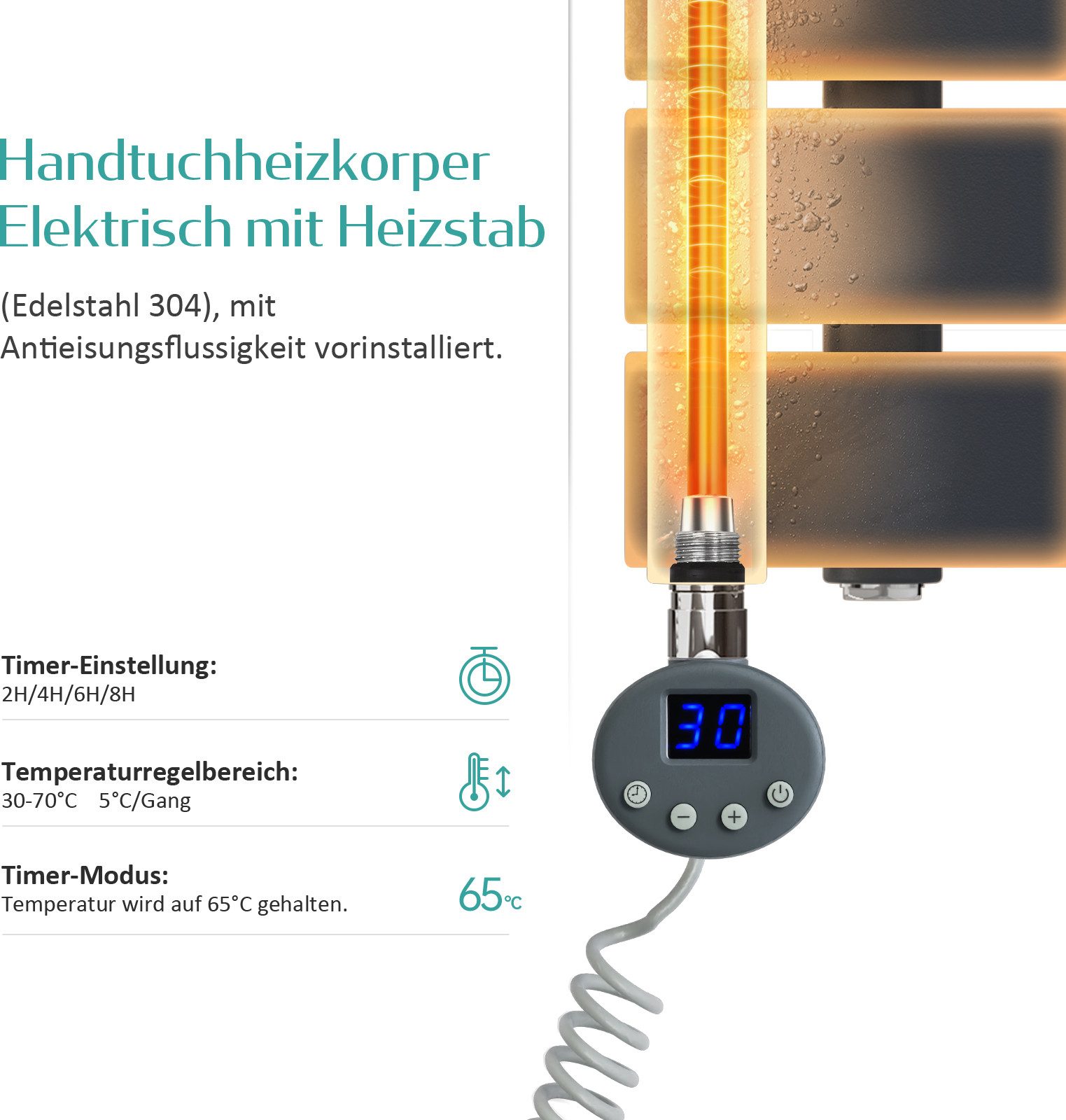 EMKE Paneelheizkörper Elektrischer Badheizkörper Handtuchwärmer mit Thermostat, Handtuchtrokner inkl Heizstab mit timer