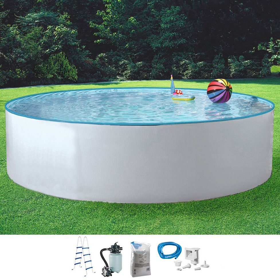 KONIFERA Rundpool KENO (Set, 5-tlg), inkl. günstig online kaufen