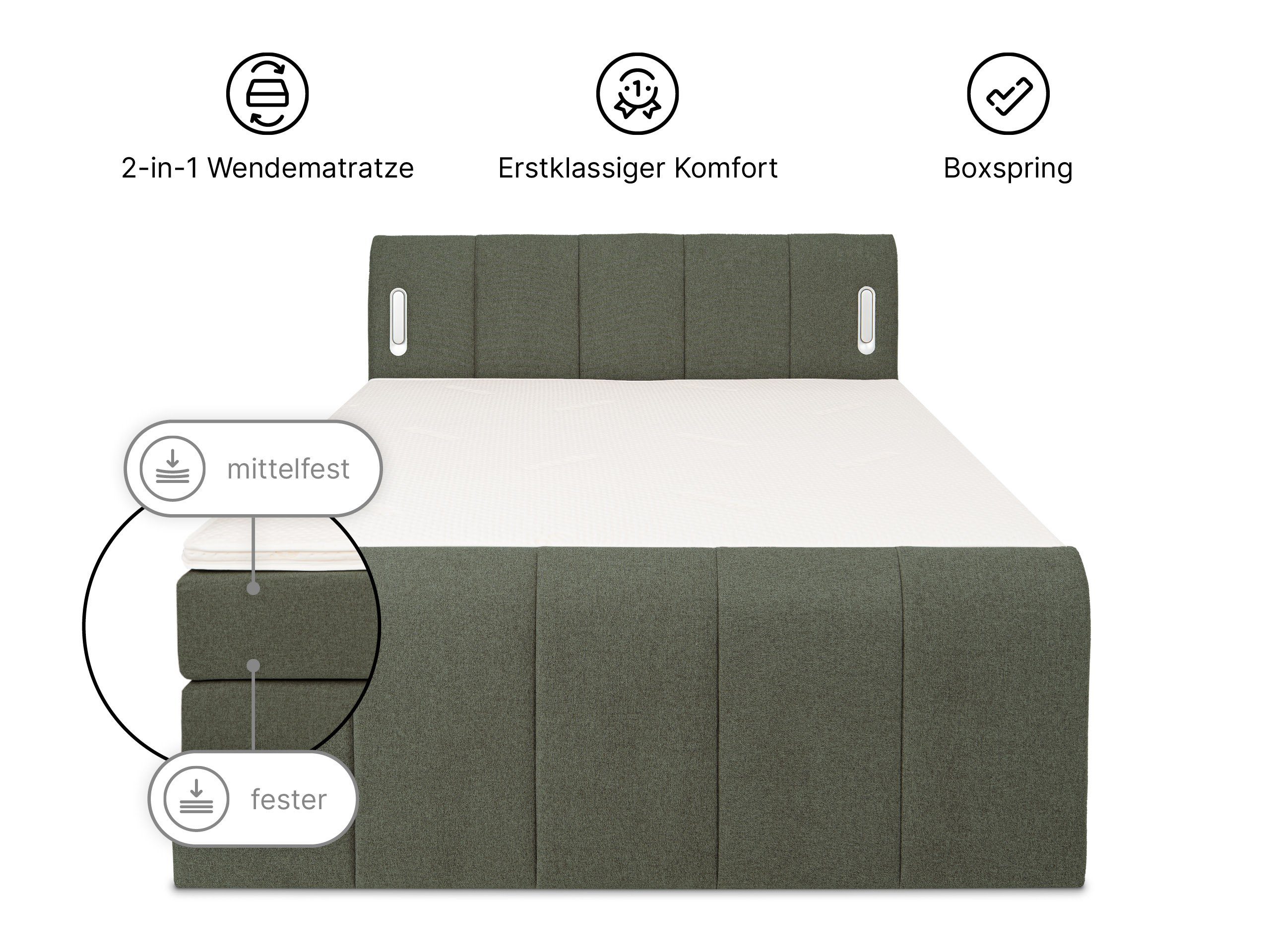 wonello Boxspringbett Turin, mit LED-Beleuchtung Bettkasten, wonello und inkl. oliv Kaltschaum-Topper