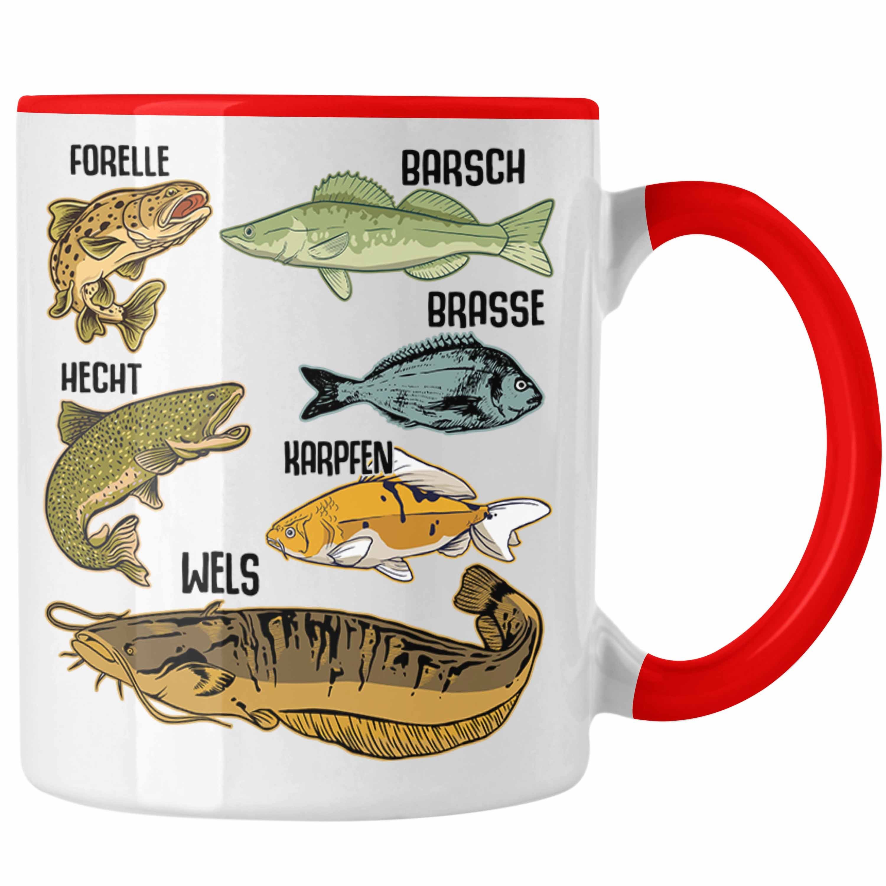 Trendation Tasse Trendation - Angler Fischer Tasse mit Fischarten Geschenk Raubfische Hobbyangler Hecht Forelle Barsch Angeln Kaffeetasse Rot