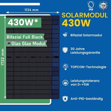 EPP.Solar Solaranlage 1720W/1600W Balkonkraftwerk Komplettset inkl 430W Bifazial Solarmodule, (DEYE 1600W Wifi drosselbar von 1600W auf 800W/600W Mikro-Wechselrichter mit Relais und Verlängerungskabel Plus 10m kabel)