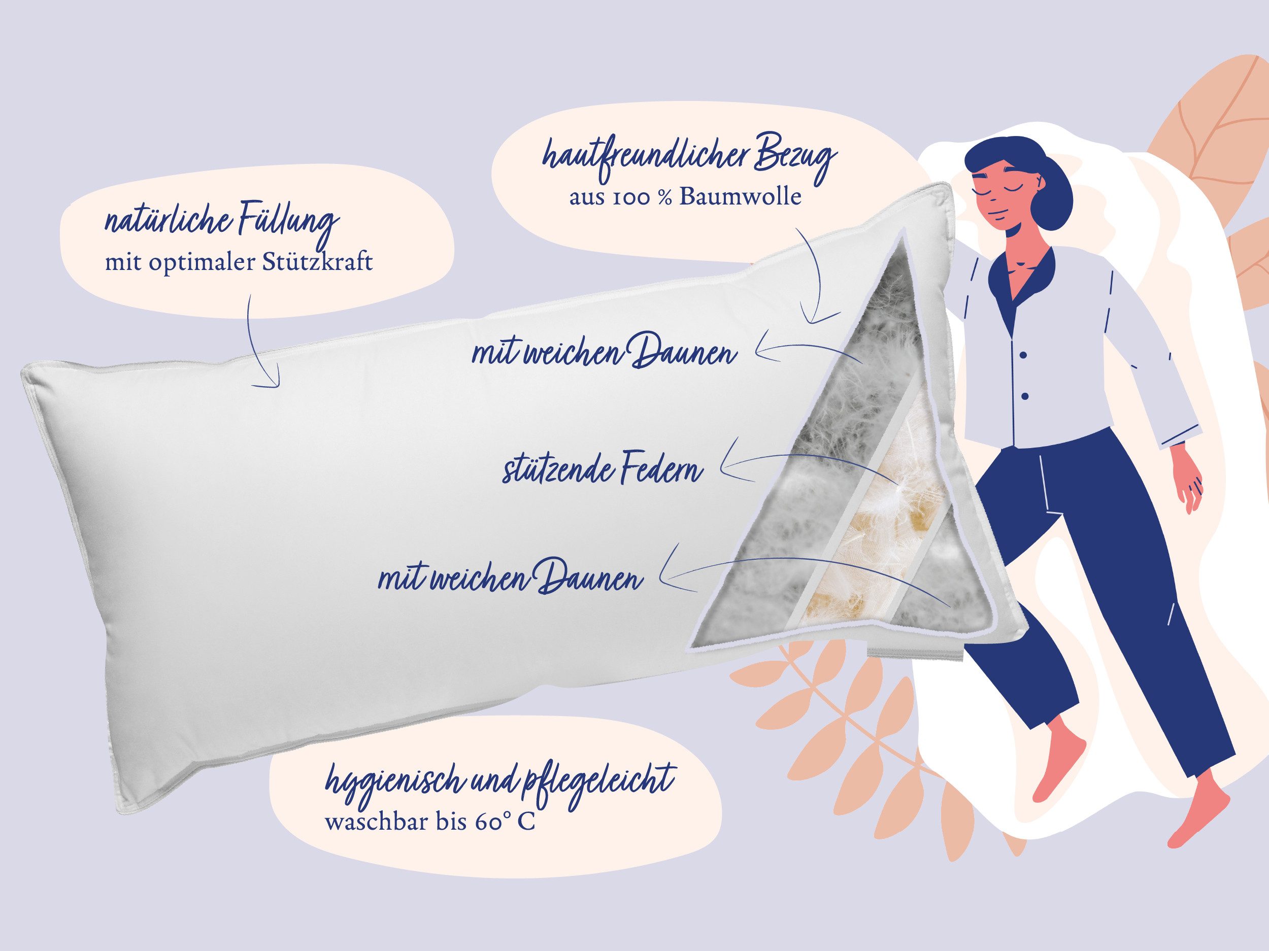 Nightlife 3-Kammer-Kopfkissen Nightlife mit Federn und Daunen, Füllung: Außenkammer: 60% Daunen, 40% Federn. Innenkammer: 100% Federn, Rückenschläfer, Bauchschläfer, Seitenschläfer, 3-Kammer Aufbau mit optimaler Unterstützung