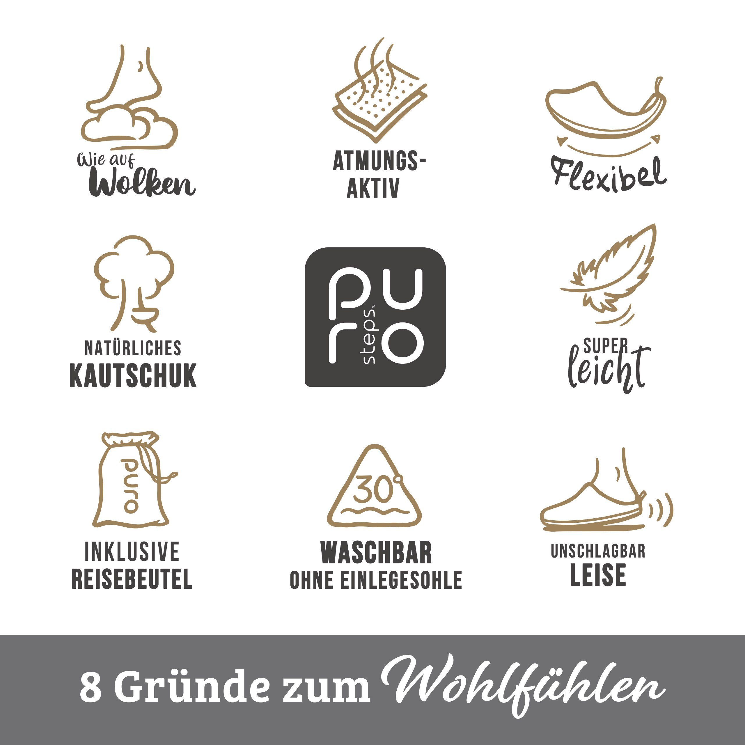 purosteps Fieltro-Eco Hausschuh Hergestellt aus recycelten PET Flaschen, Handgefertigt, Naturkautschuk