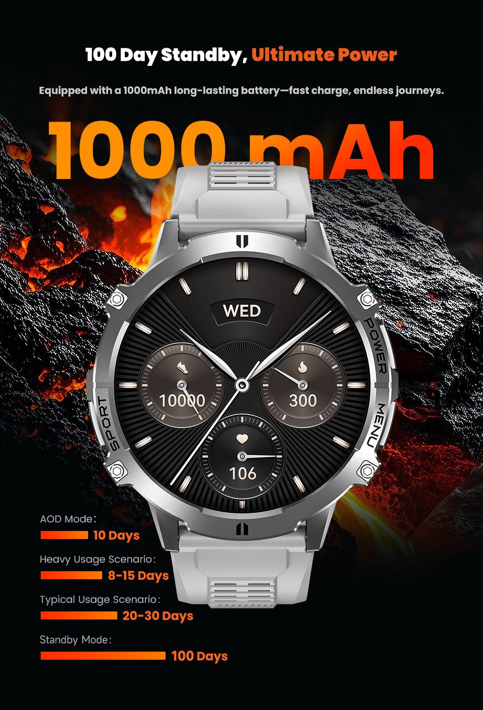 Zevelora Herren's Telefonfunktion 3 ATM Wasserdicht Fitness-Tracker Smartwatch (1.73 Zoll, Android/iOS), Luxuriöse Fitnessuhr mit Gesundheitsfunktionen & über 100 Sportmodi