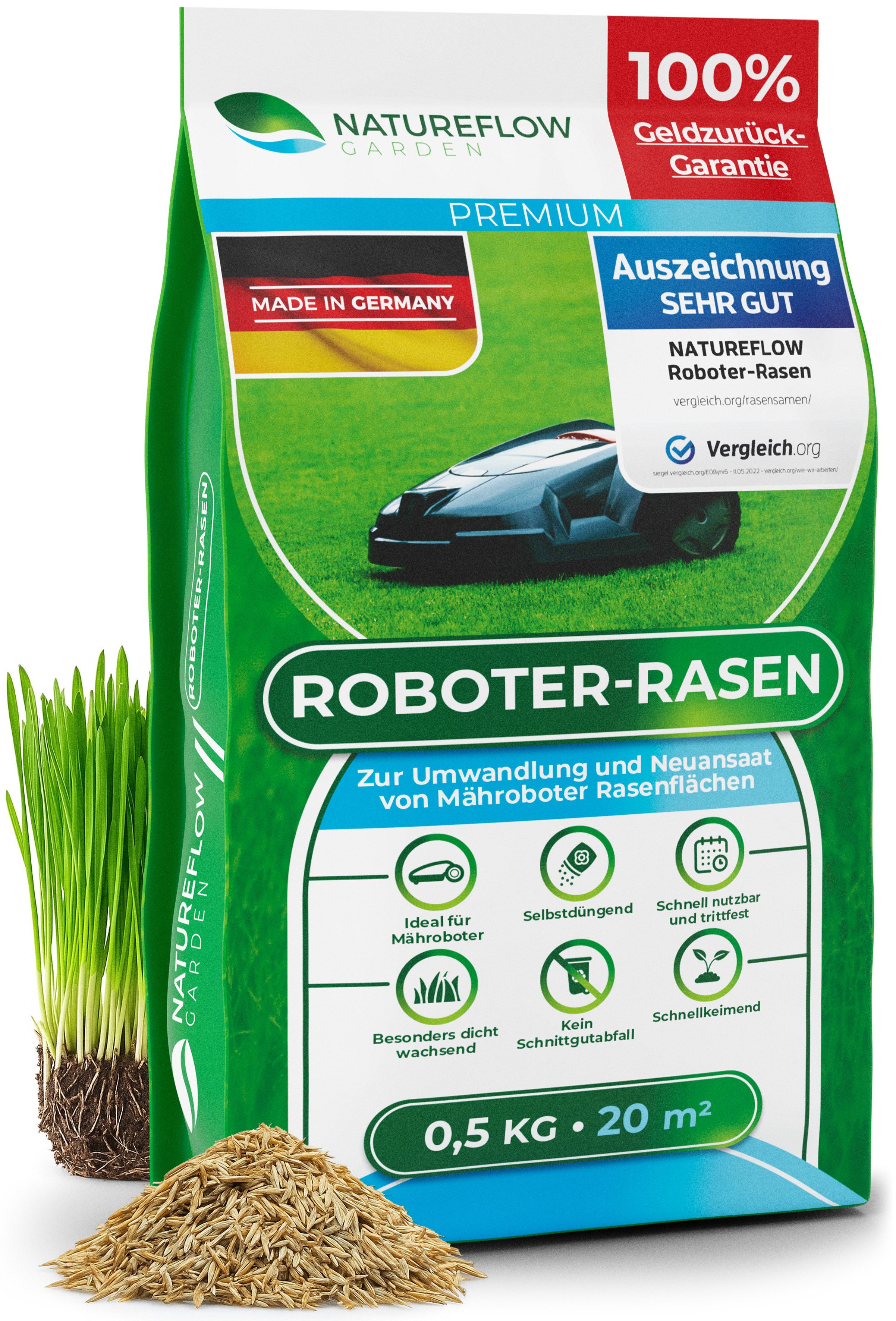 Natureflow Rasensamen schnellkeimend, selbstdüngend, TEST SEHR GUT, 100% Keimgarantie, 0,5 k, 0,5 kg