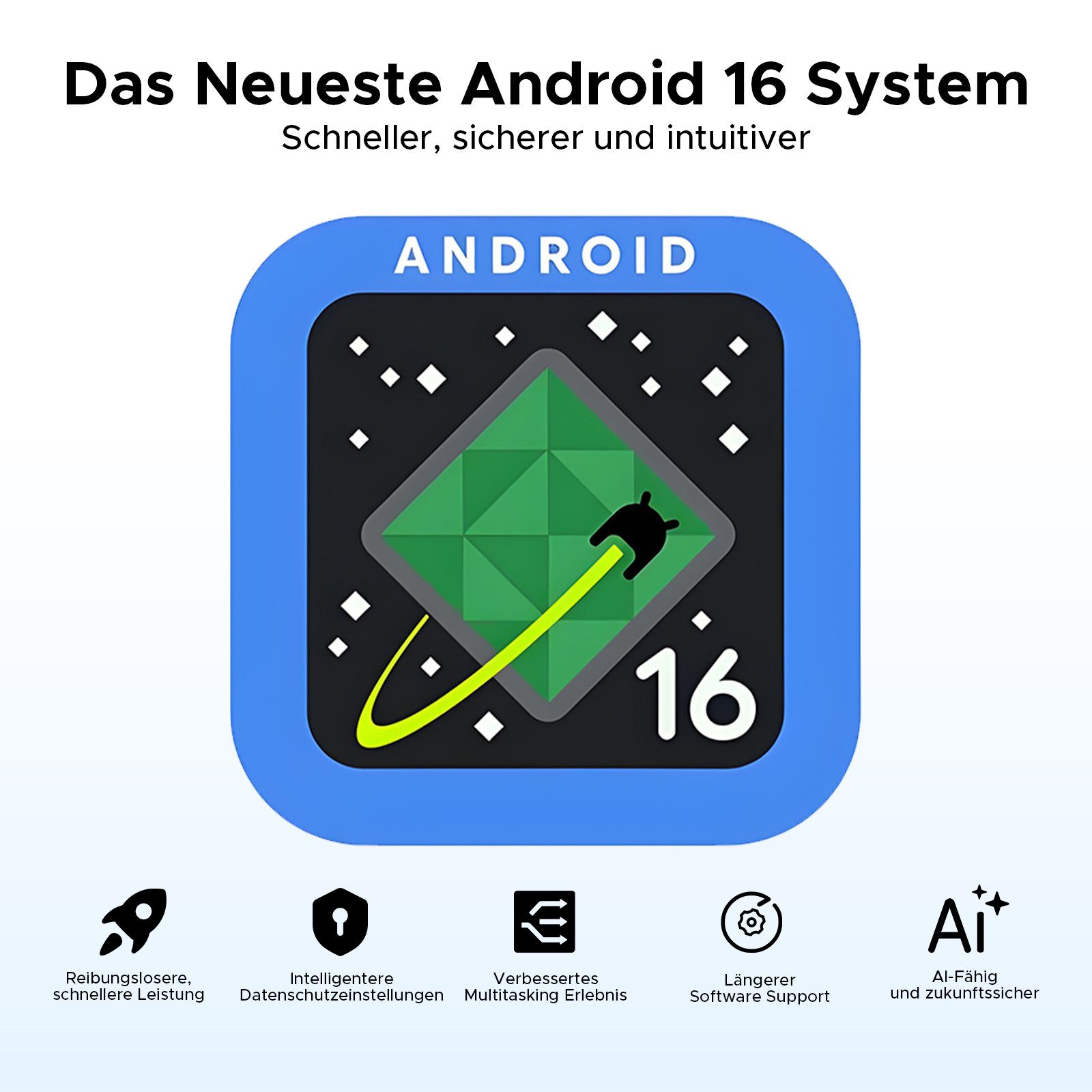 DOOGEE U11 Pro Android 15/16, 30GB RAM (6+24GBerweitert) + 256GB ROM Tablet (11", 256 GB, Android 16, WIFI, 8580mAh, 90Hz, 13MP+5MP, 5G WiFi/Widevine L1/ GPS/Face ID/OTG)