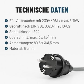 greate. Steckdose 3x Schutzkontakt Stecker & Kupplung - Schutzkontaktstecker & Kupplung, 1-St.