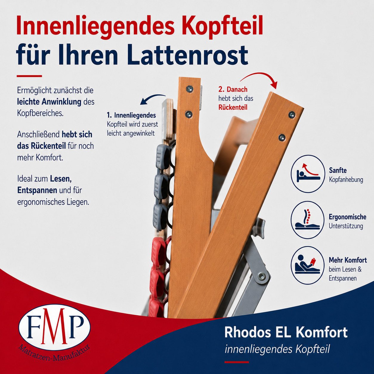 Teiltellerlattenrost Rhodos EL Komfort, FMP Matratzenmanufaktur, Kopfteil motorisch verstellbar, Fußteil motorisch verstellbar, besonderer Komfort durch druckentlastende Tellerfederelemente