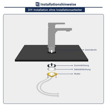 aihom Waschtischarmatur Wasserhahn Bad Schwarz Waschtischarmatur Mischbatterie Waschbecken Badarmatur Armaturen Badezimmer