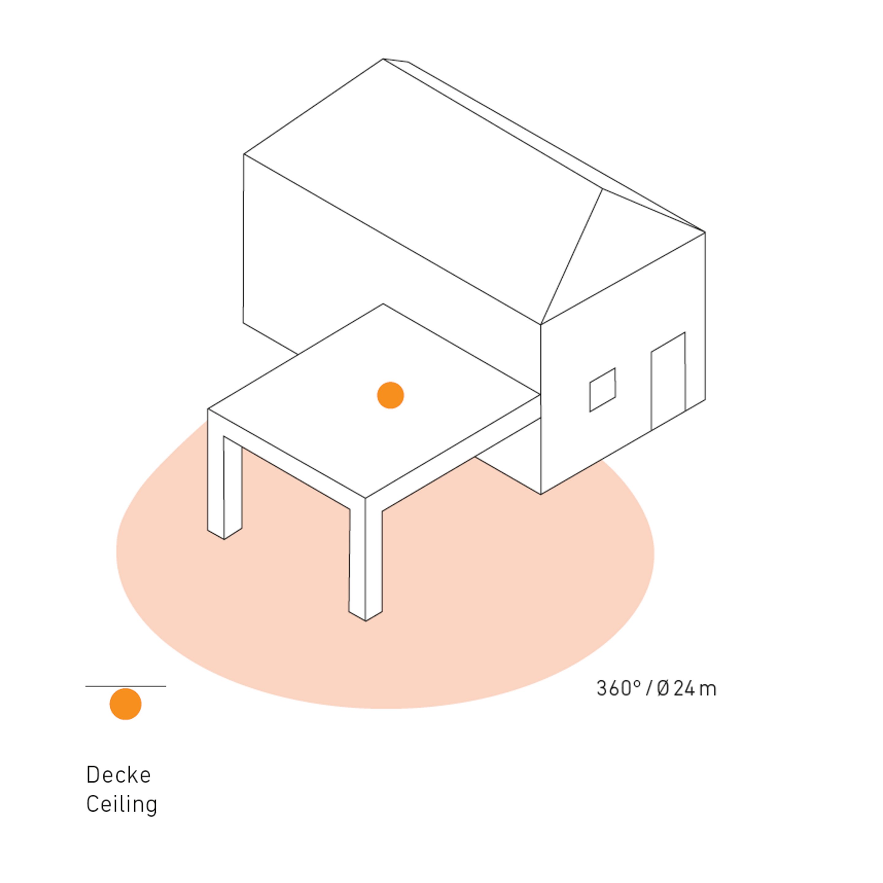 steinel Bewegungsmelder IS 360-3, weiß, 2000 W Schaltlast, 360° PIR Sensor, 12 m Reichweite