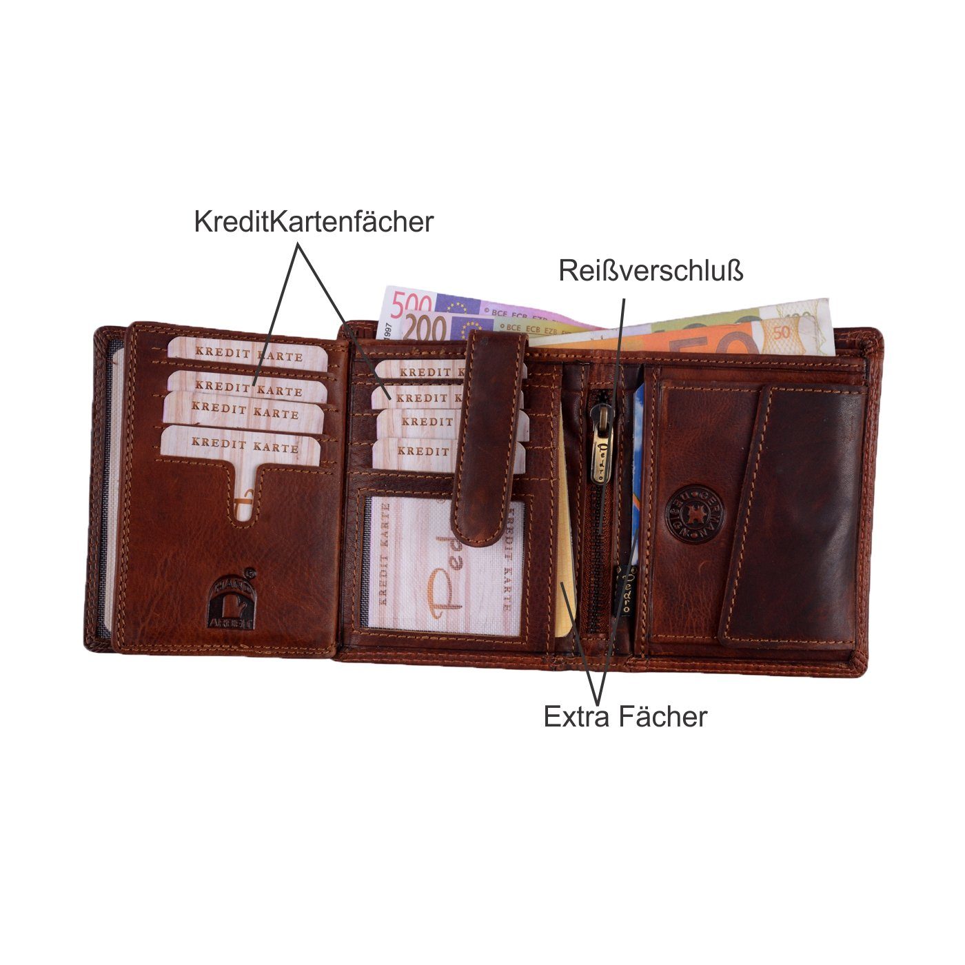 Kleingeldfach Leder Brieftasche Portemonnaie, Lederbörse Geldbörse Herren RFID Börse Schutz SHG