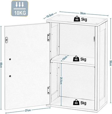 EUGAD Hängeschrank (1-St) mit Einer Tür, verstellbarem Einlegeboden