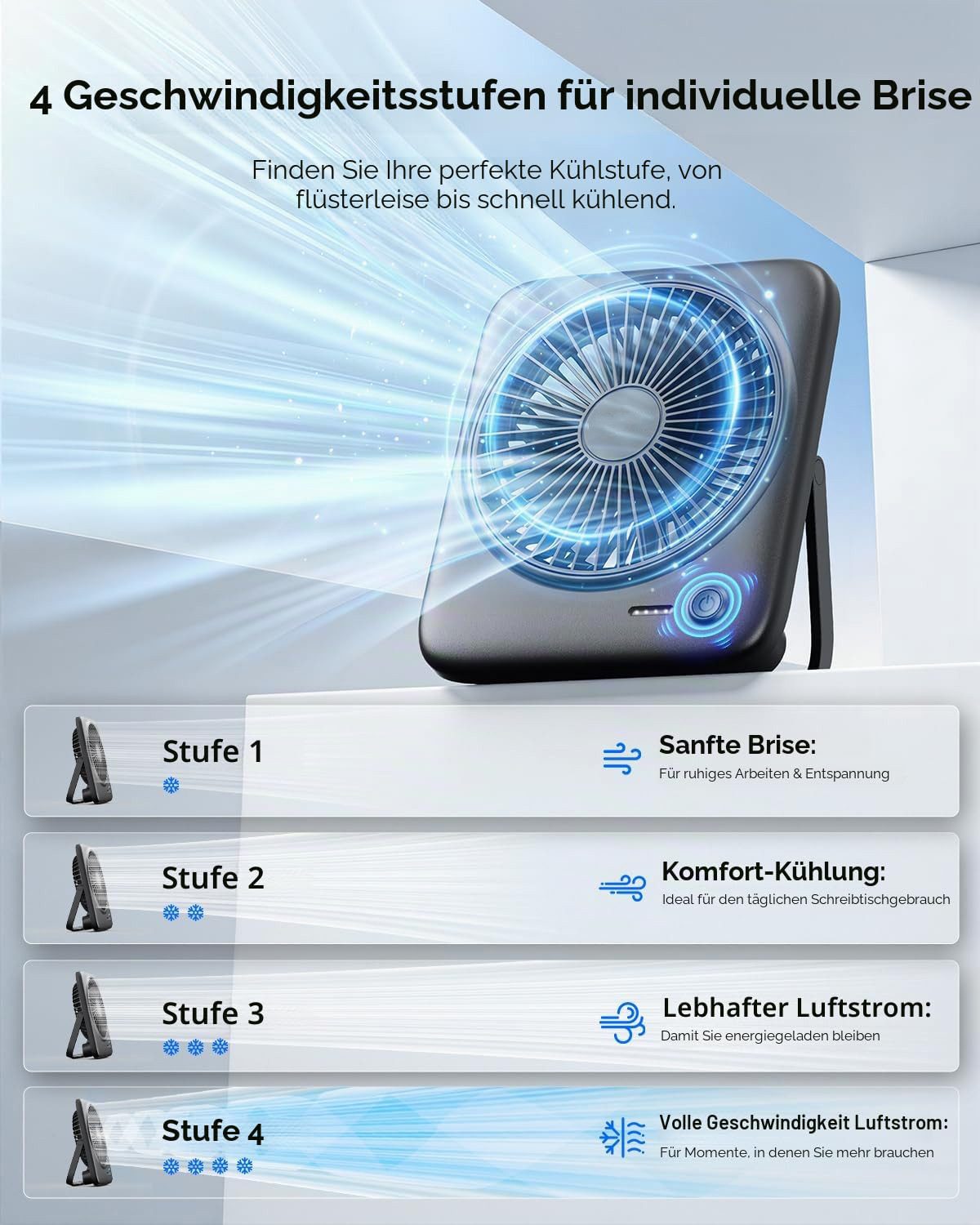 Mrilary Mini USB-Ventilator Leiser Tischventilator 4000mAh – tragbarer, 4 Stufen, 180° faltbar, USB Ventilato für Büro, Schlafzimmer & Reisen