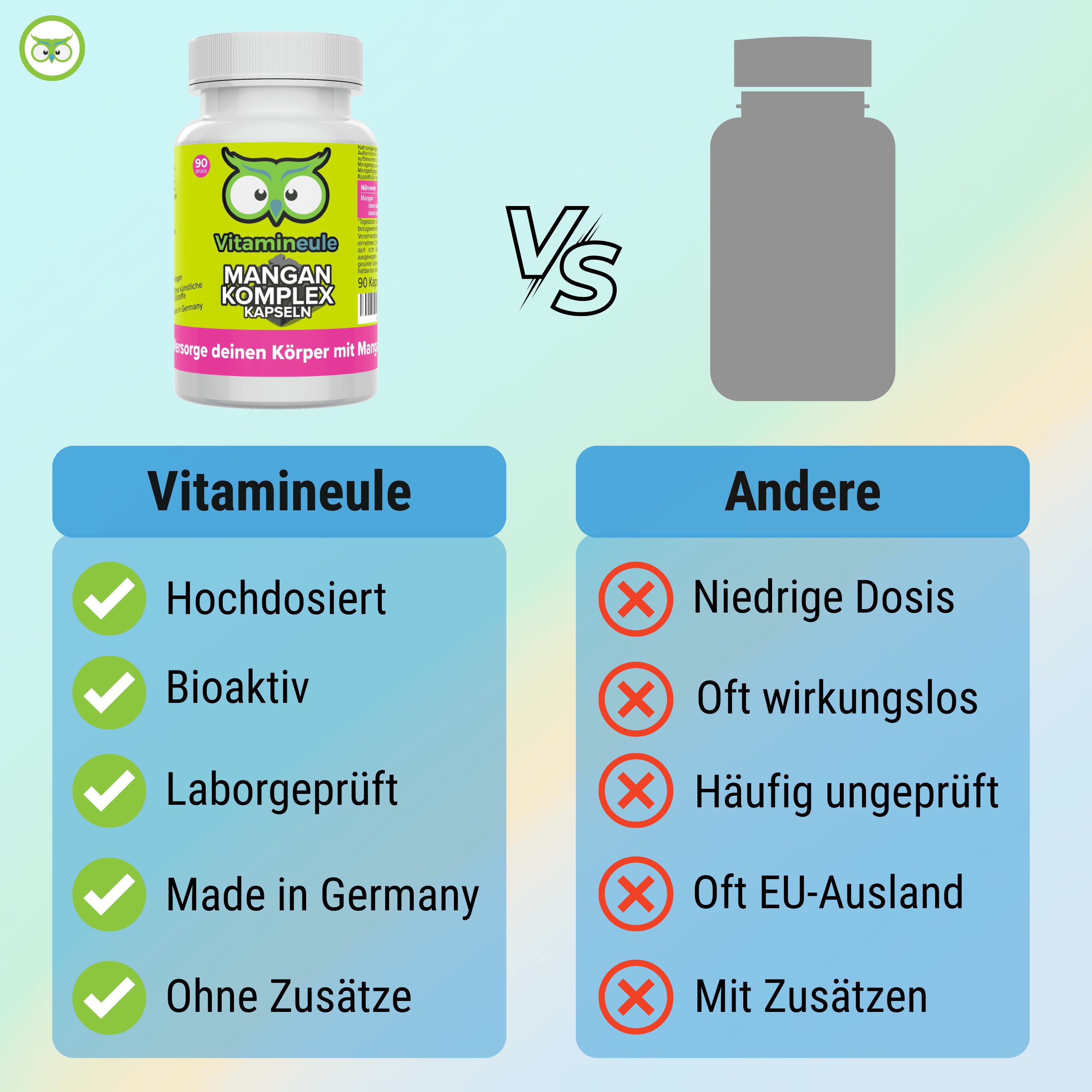 Vitamineule Mangan Komplex Kapseln - 5 mg - zwei Wirkstoffe - 90 Kapseln
