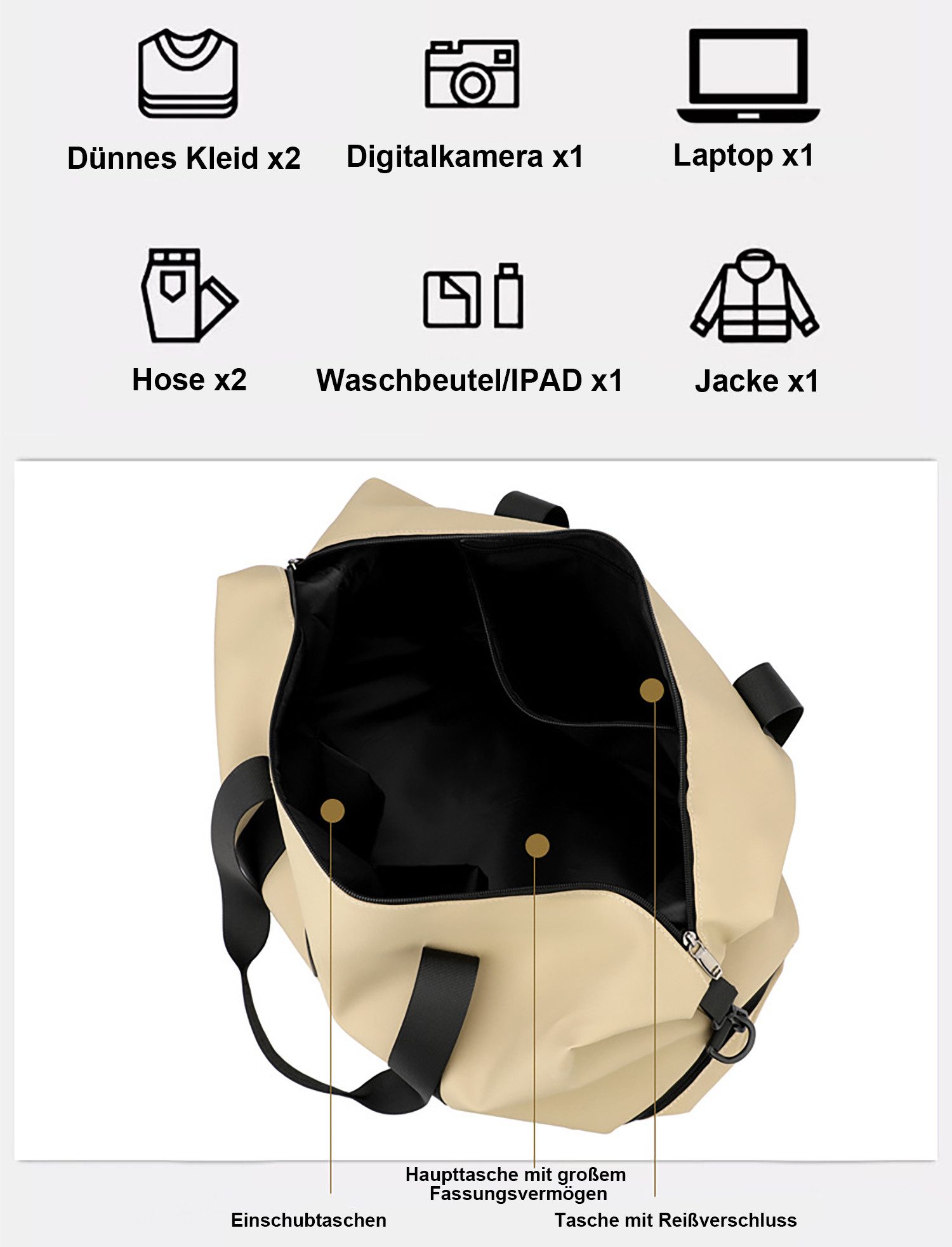 OYLCDI Reisetasche Sporttasche Fitnesstasche,Große Umhängetasche mit Schuhfach&Nassfach (50L), Verstellbare Schultergurt, für Yoga, Schwimmen, Tourismus, Fitnes – Bild 3 von 5