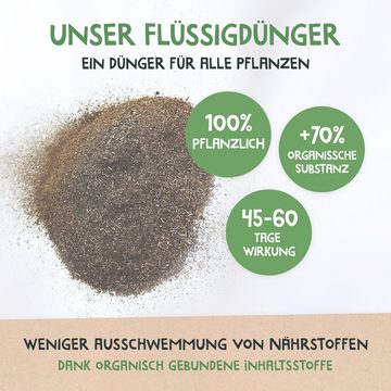 DüngMe - 100% pflanzlicher Bio-Dünger Universaldünger Flüssigdünger in Pulvervorm zum Verflüssigen in Gießkanne, Bio-Dünger, Feines organisches Pulver zum Verflüssigen in der Gießkanne