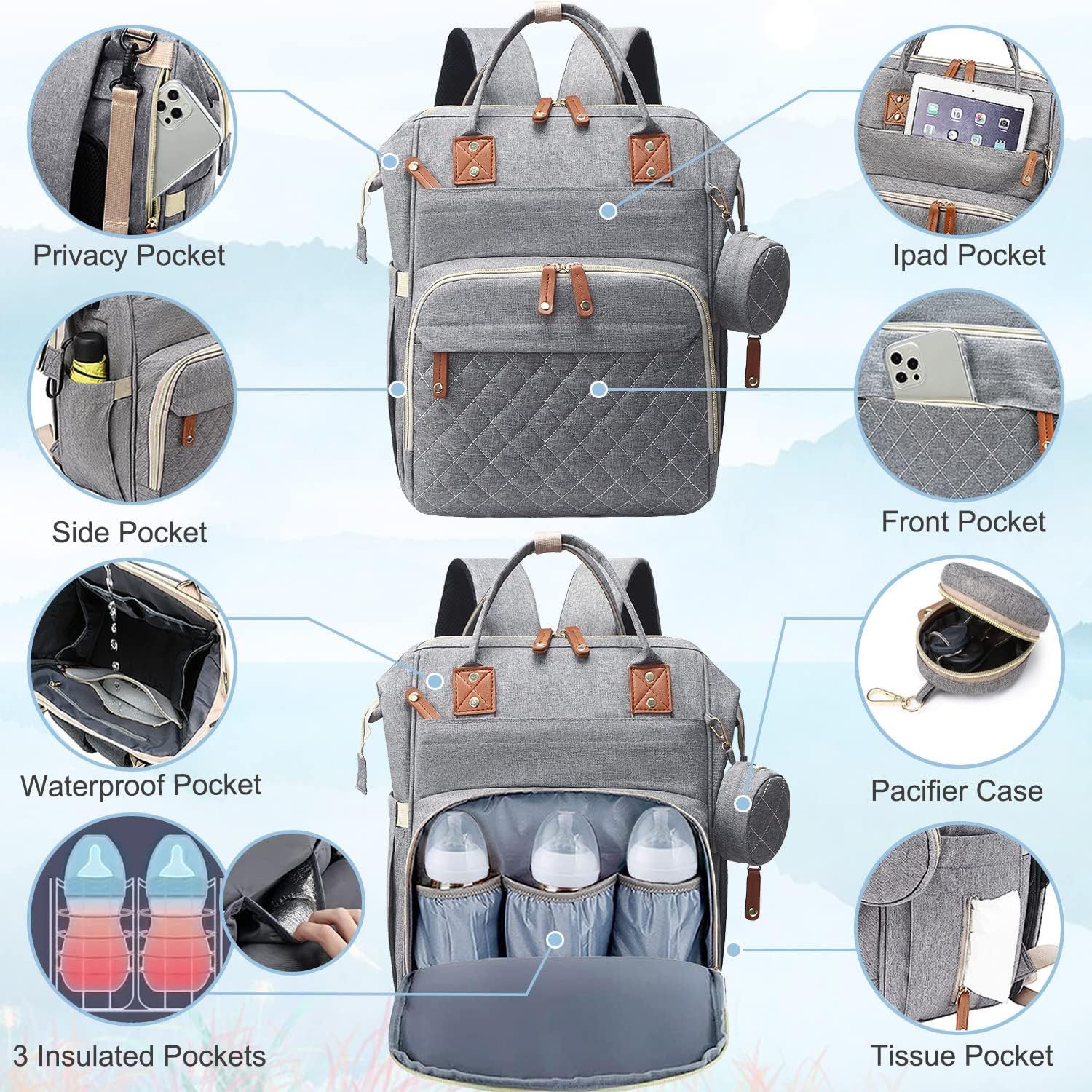 Forrlite Wickelrucksack Wickeltasche Rucksack Großer Baby Wickelrucksack mit Multifunktions (und Kinderwagengurte - für Mama und Papa, 16 Taschen), Mommy Bag