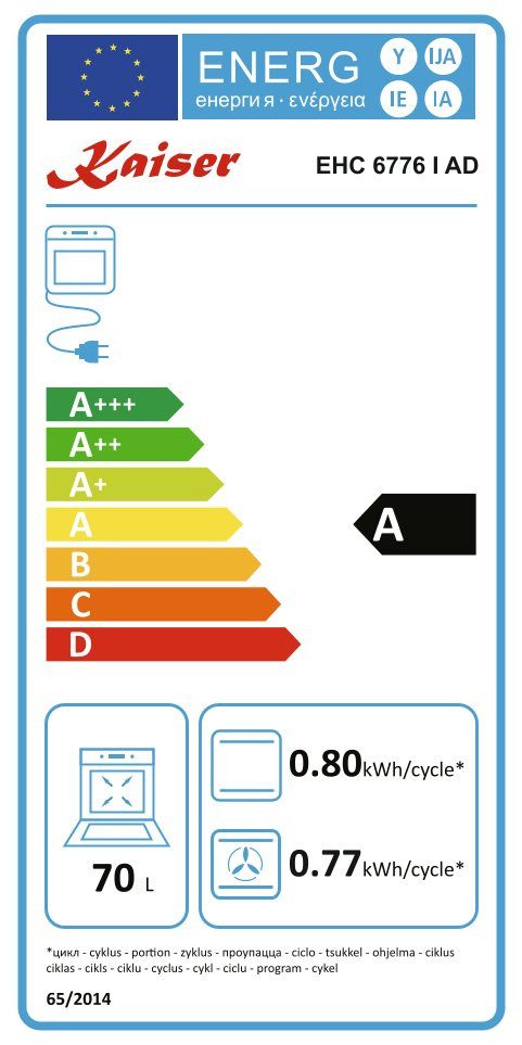 Energieeffizienzklasse: 