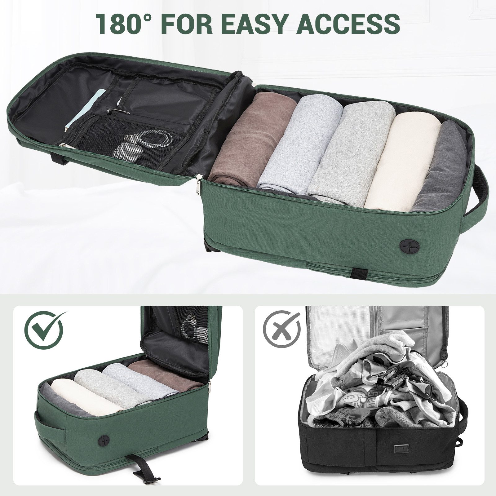 KONO Rucksack Kabinentasche für Ryanair – Handgepäck-Rucksack, 40x30x20 cm, 25 Liter