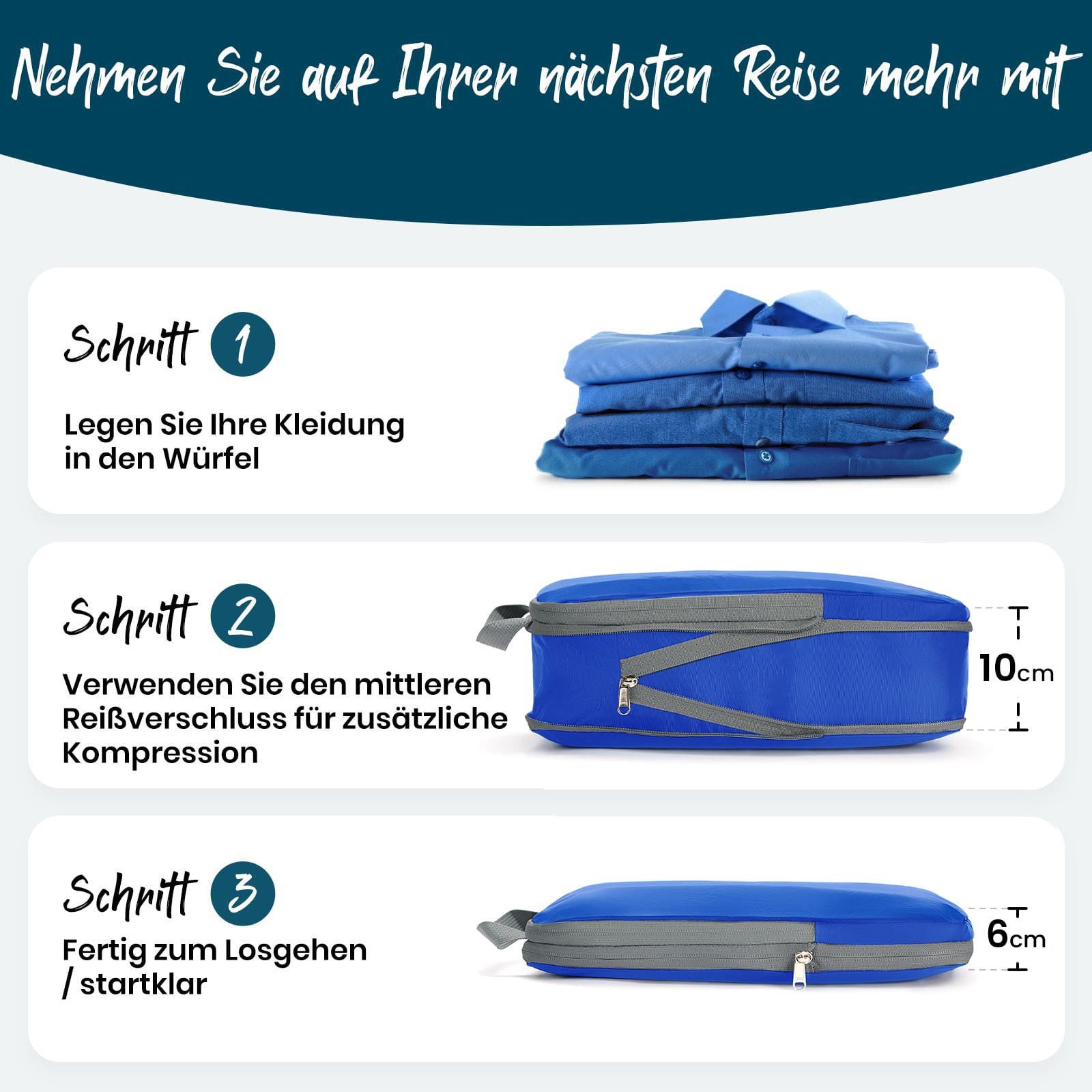 Sunflake Kofferorganizer Packwürfel Kompression 4er Set (Kompressions-Packwürfel / Kompressionswürfel, 4-tlg)