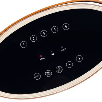 Schwaiger VOGUE3 Multiroom-Lautsprecher (interner Wifi Access Point, Bluetooth, 30 W, Multi-Room Stream)