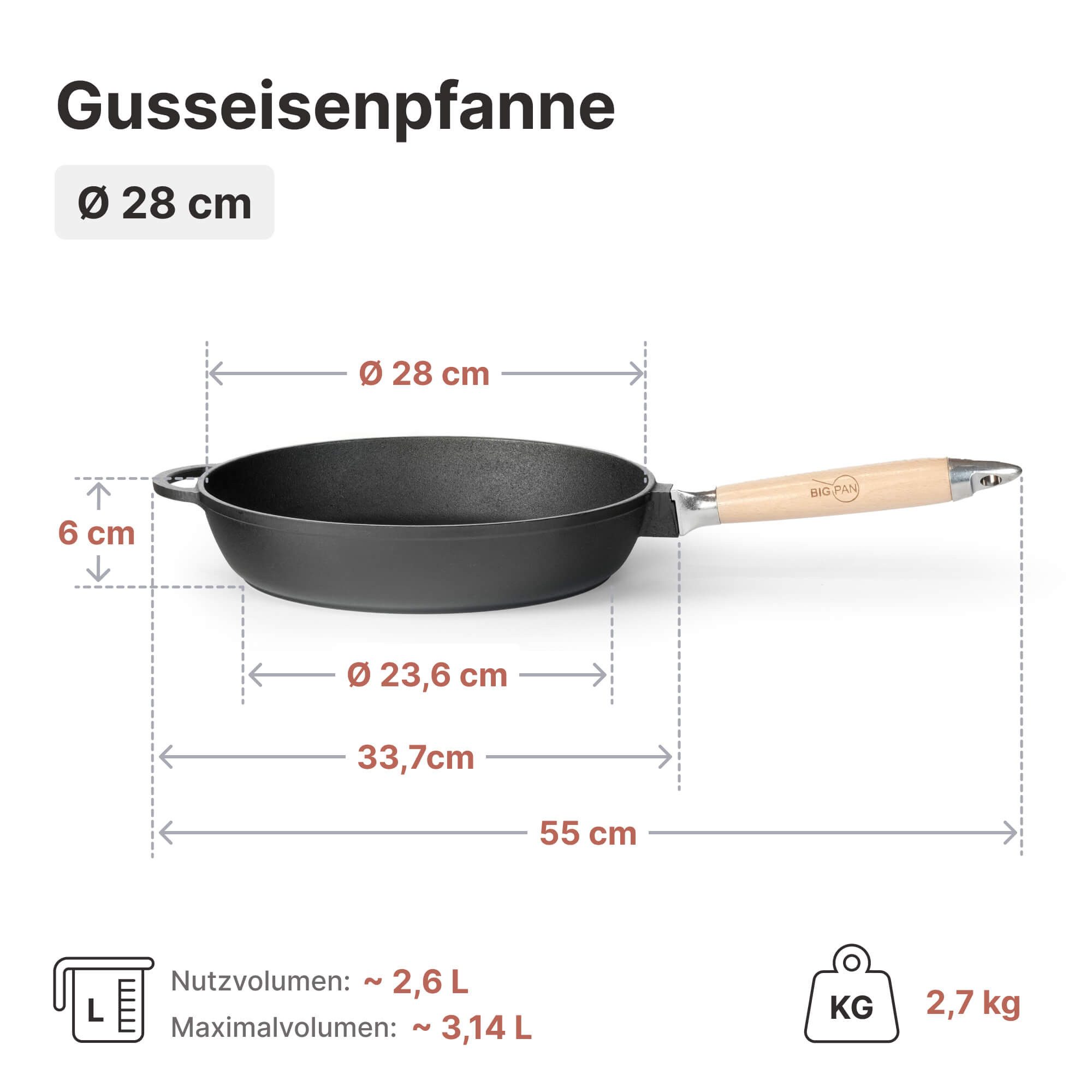 4BIG.fun Bratpfanne Premium tiefe Gusseisenpfanne 28 cm Glasdeckel unbeschichtet robust, Gusseisen (Induktion Eisenpfanne Gusspfanne, Für alle Herdarten geeignet Induktion), Steakpfanne Servierpfanne Cast Iron Pan