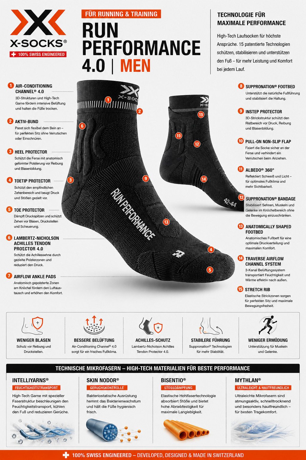 X-Socks Laufsocken Herren Run Trail Performance 4.0 Sportsocken schwarz