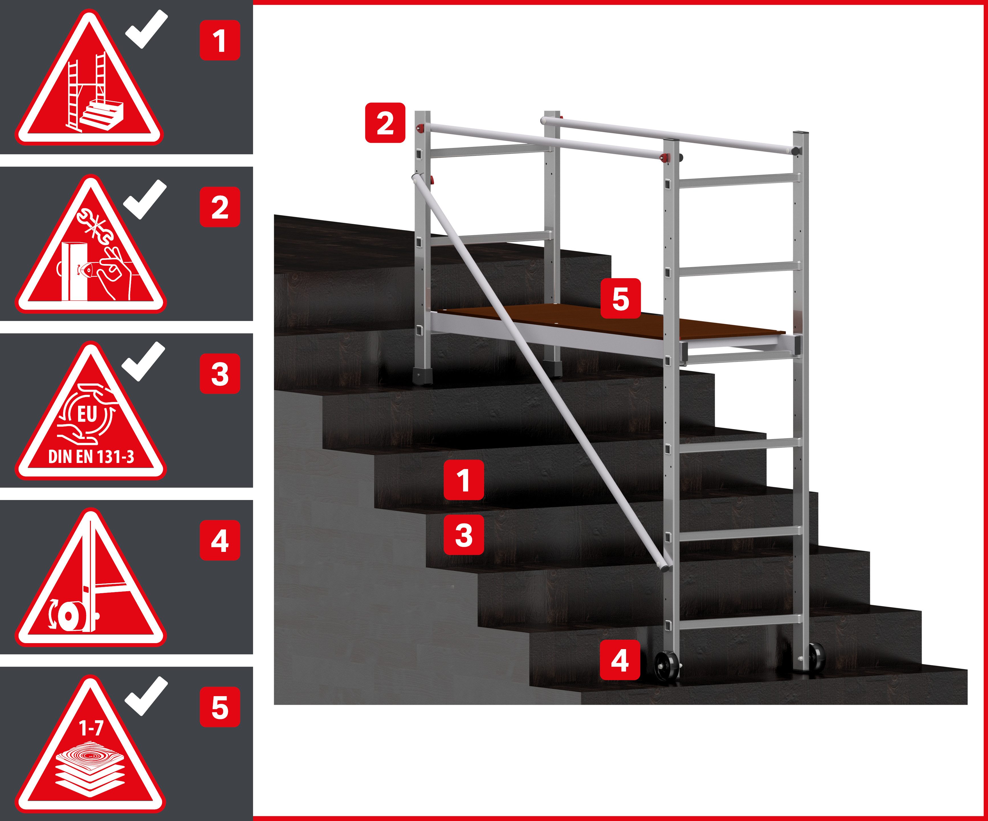 ALTEC Aluminium Fahrgerüst AluCombine 4.0 - 300, Leiterngerüst, 2x Bockrollen (100mm), 3m