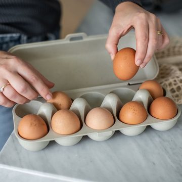 KOZIOL Eierkorb Eierbox für 10 Eier EGGS TO GO, Kunststoff, (Stück, 1-tlg., 1 Eierbox), Vorratsdose aus Kunststoff