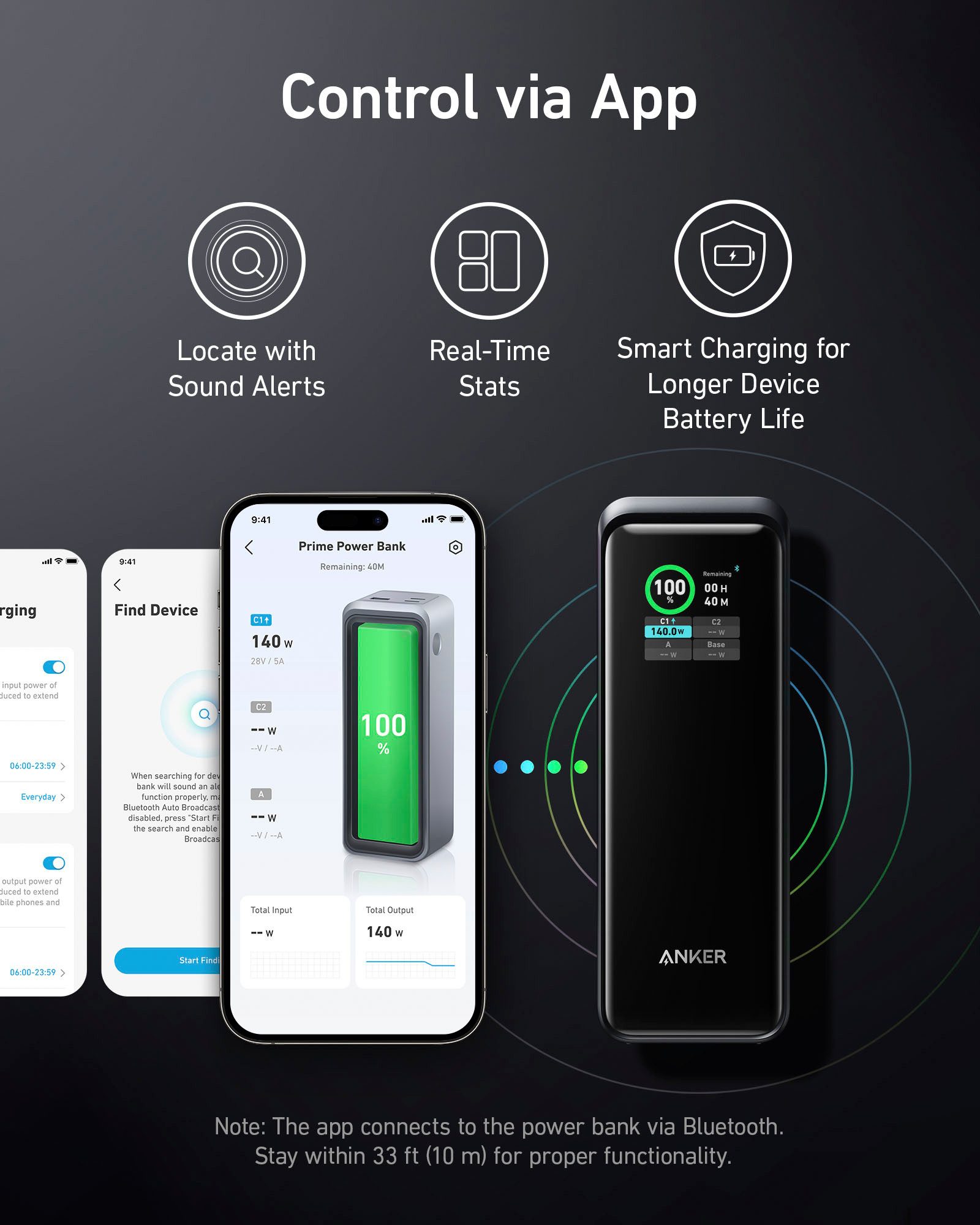 Anker Prime 27.650mAh (250W) Powerbank 27650 mAh
