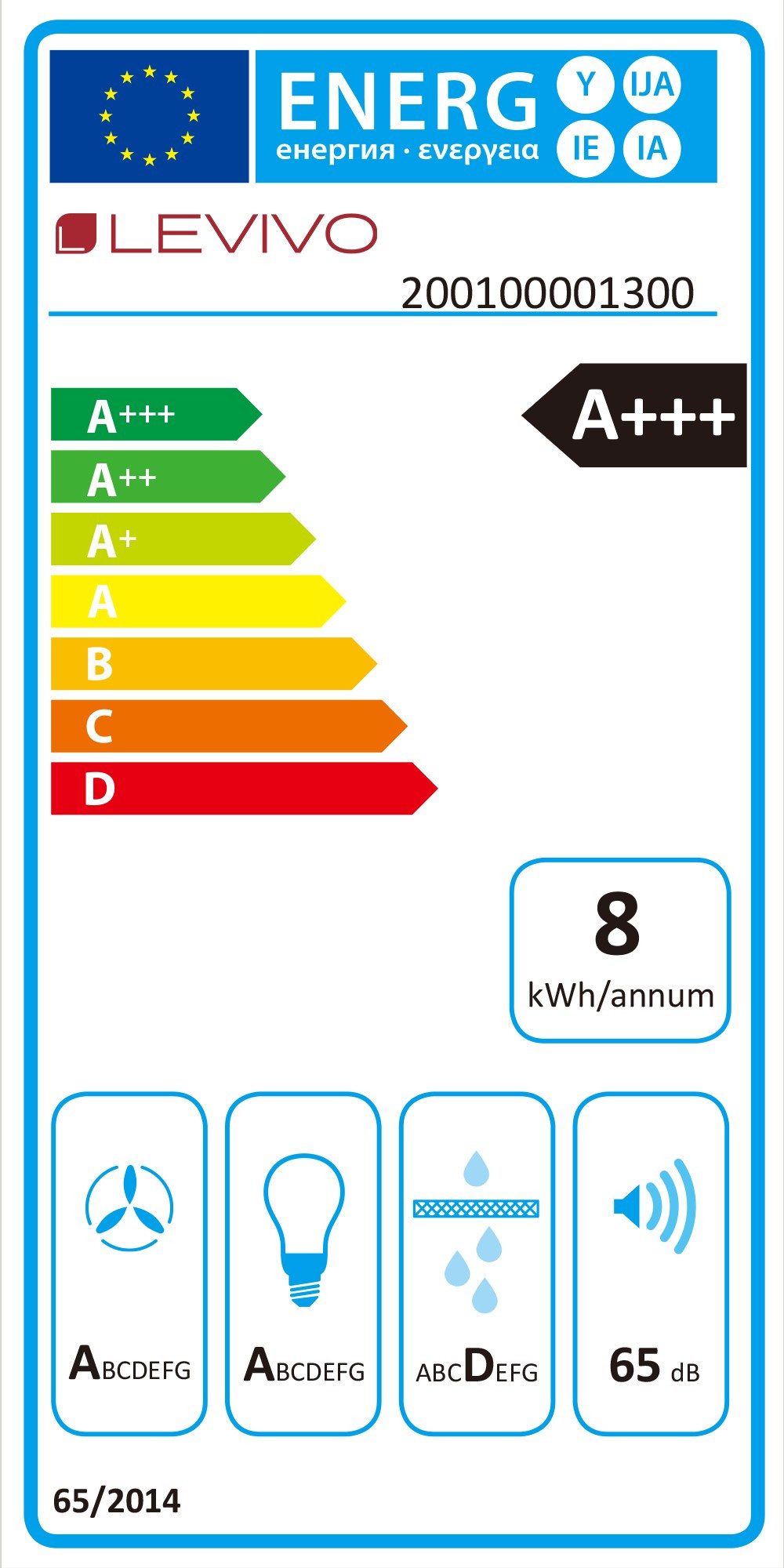 Energieeffizienzklasse: 