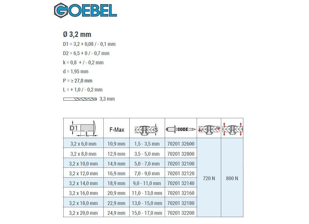 GOEBEL GmbH Blindniete mm, / 7020132600, - Niete (1000x Flachkopf - Popniete), Edelstahl Aluminium STANDARD 6,0 A2 - / St., x 3,2 1000 Blindniete V2A