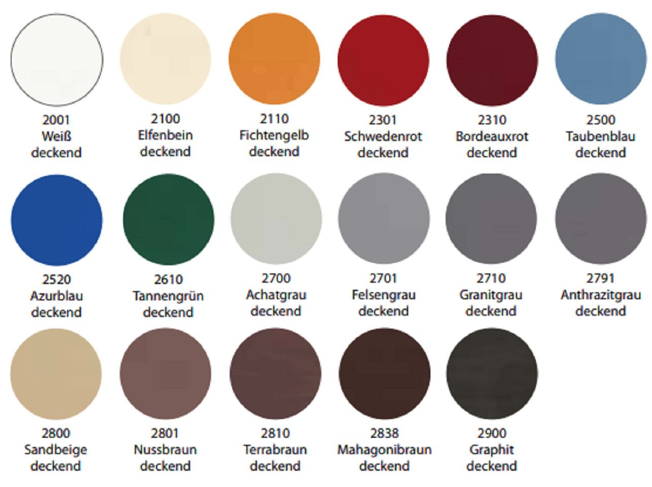 Saicos Fassadenfarbe Saicos Haus- & Gartenfarbe 0,75 L, Naturöl-Basis, deckend, für alle Außenhölzer, blockfest