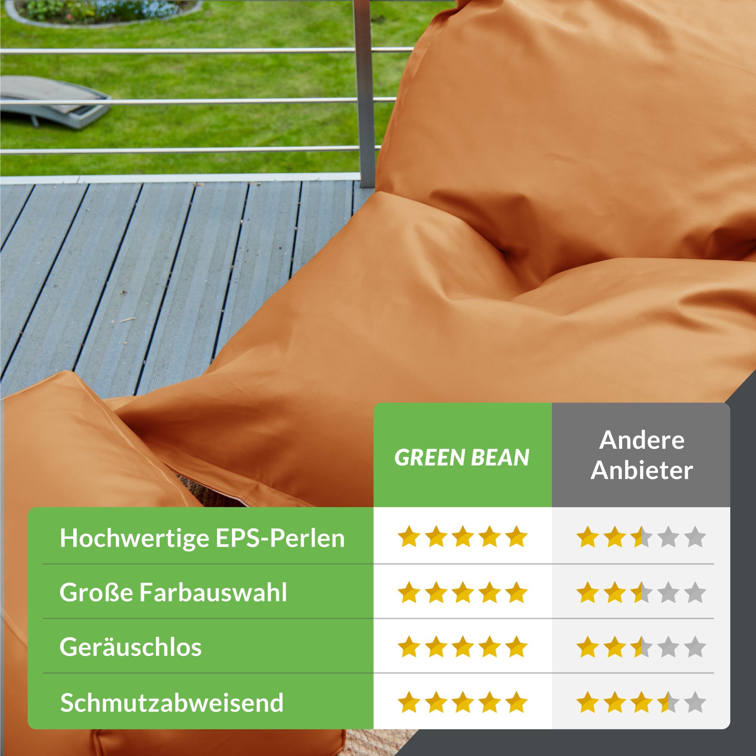 Perlen Cognac Kunstleder Kissen aus Set als & Ottomane XXL Lounge Outdoor, - (Indoor Pouf mit), 180x140cm EPS Bean abwaschbarer Green Füllung ca. Riesensitzsack inklusive Couch Sitzsack Bezug,