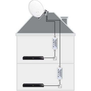 Digitalbox Inline-Verstärker, 20dB, silber-weiß (Inline-Verstärker) Zwischenverstärker