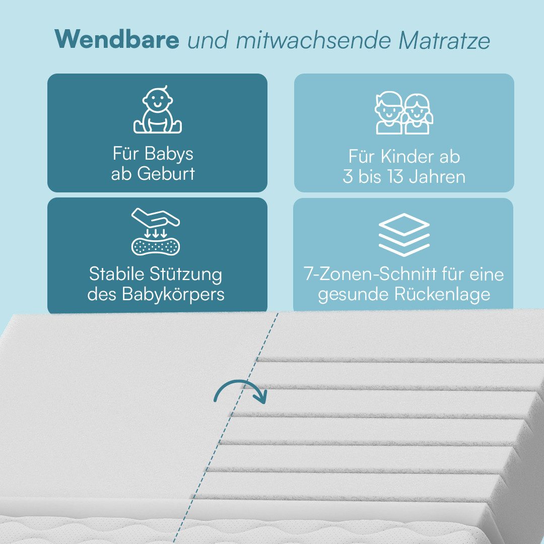 Bellabino Hausbett Kinderbett Bia mit Lattenrost (hellgrau, mit Matratze), Bodenbett mit Rausfallschutz, verfügbar in 80x160 & 90/120/140x200 cm – Bild 4 von 5