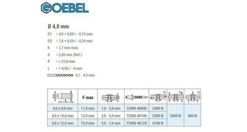 GOEBEL GmbH Blindniete 7200040800, (500x Hochfeste Blindniete Flachkopf - Stahl / Stahl, 500 St., 4,0 x 8,0 mm mit Flachkopf), Niete mit gerilltem Nietdorn GO-BULB II