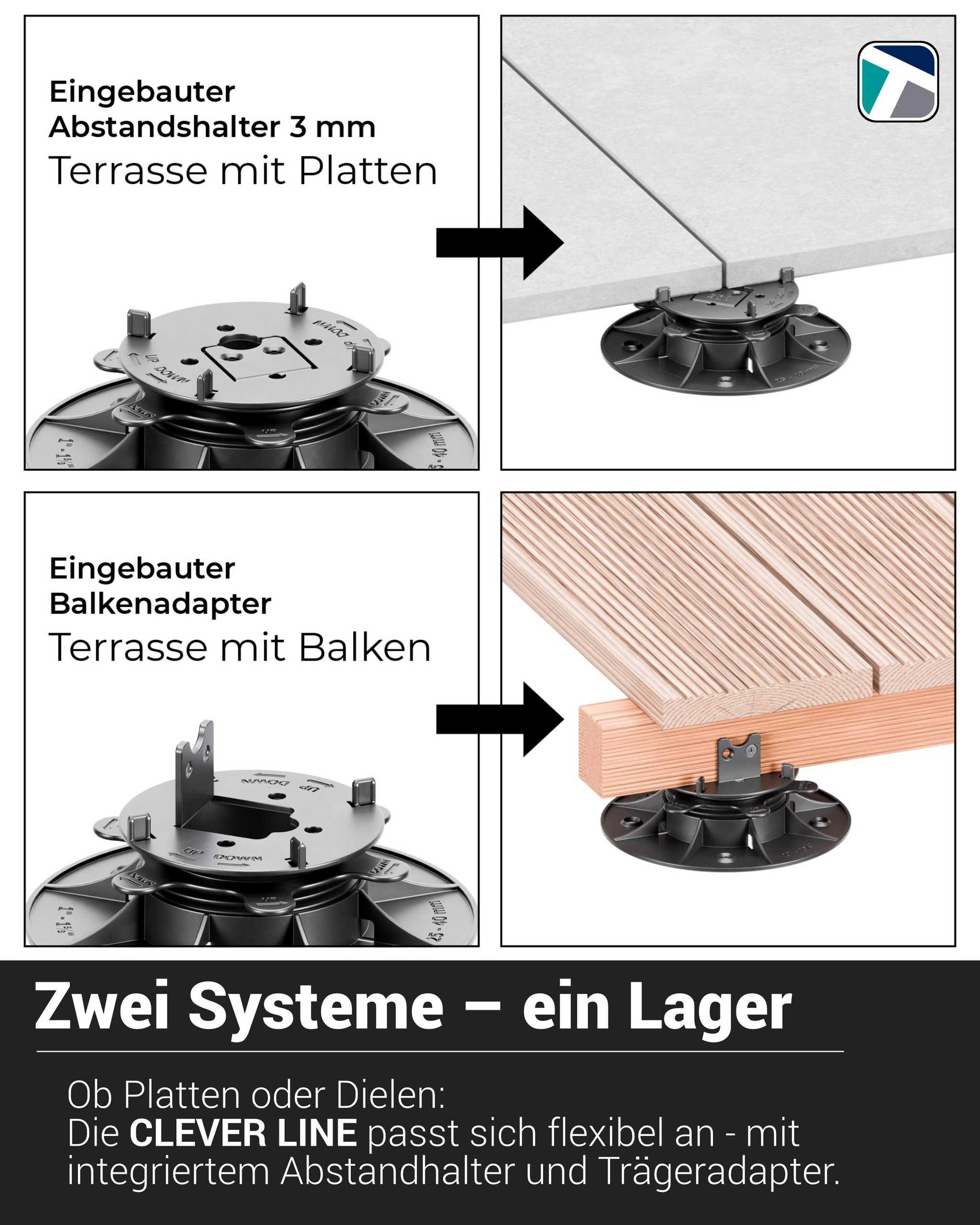 Trevendo Terrassendielen Clever Line Stelzlager, (1-St)