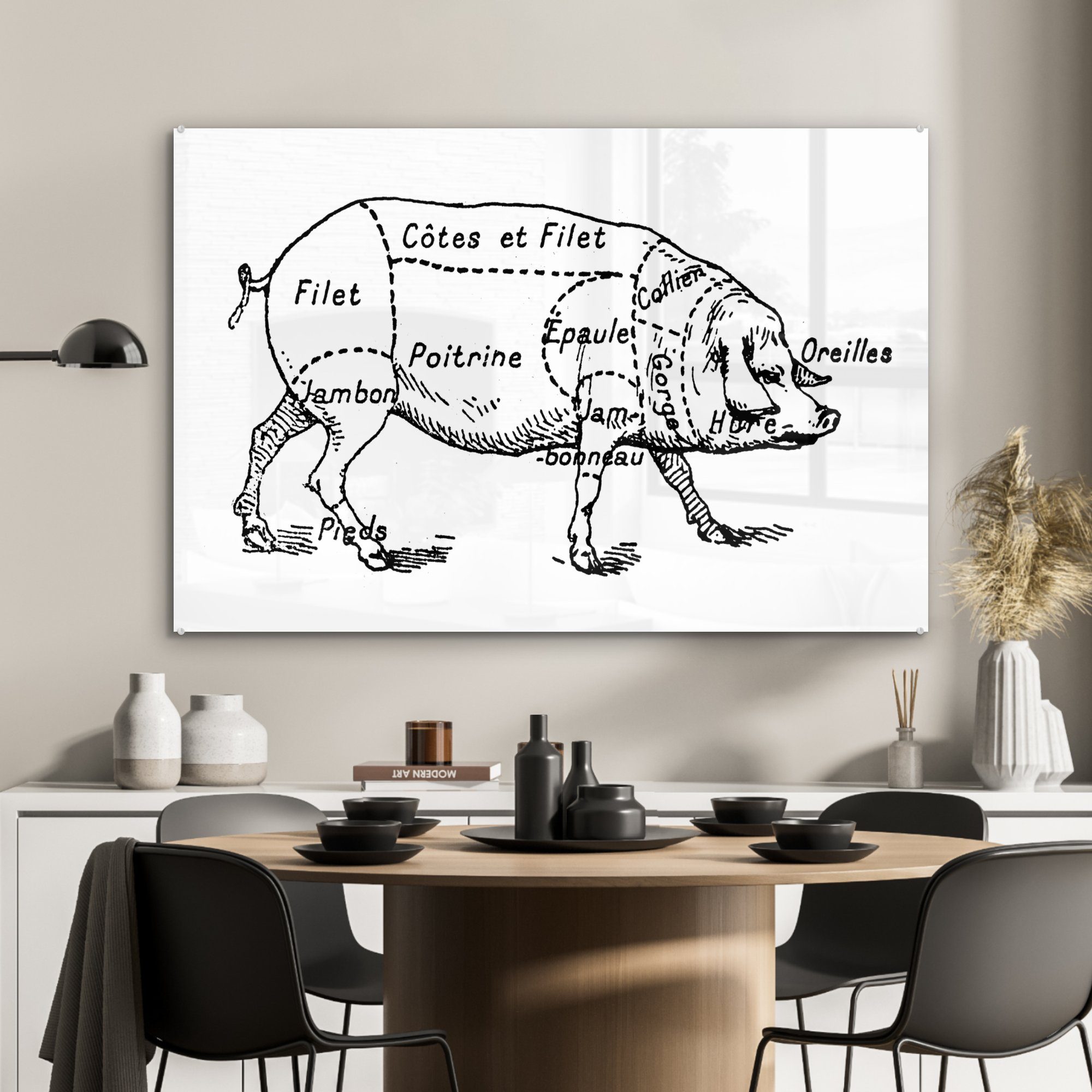 Illustration Schlafzimmer des Antike des Schwein, vom & Acrylglasbild (1 Acrylglasbilder St), Metzgers Diagramms MuchoWow Wohnzimmer